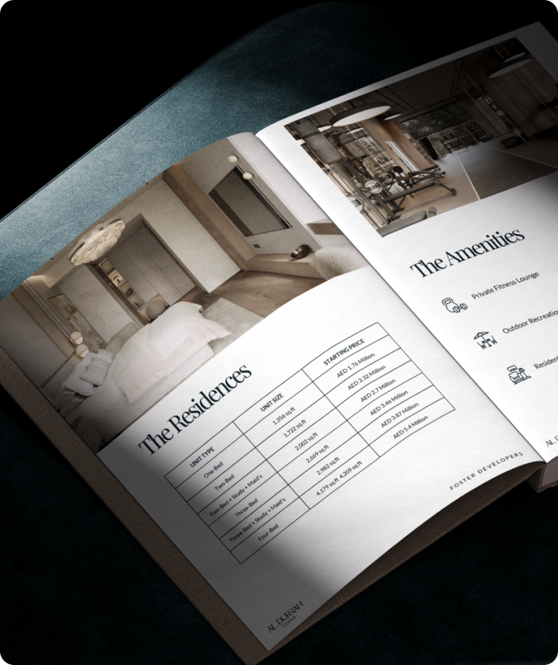 Best Real Estate Marketing Agency