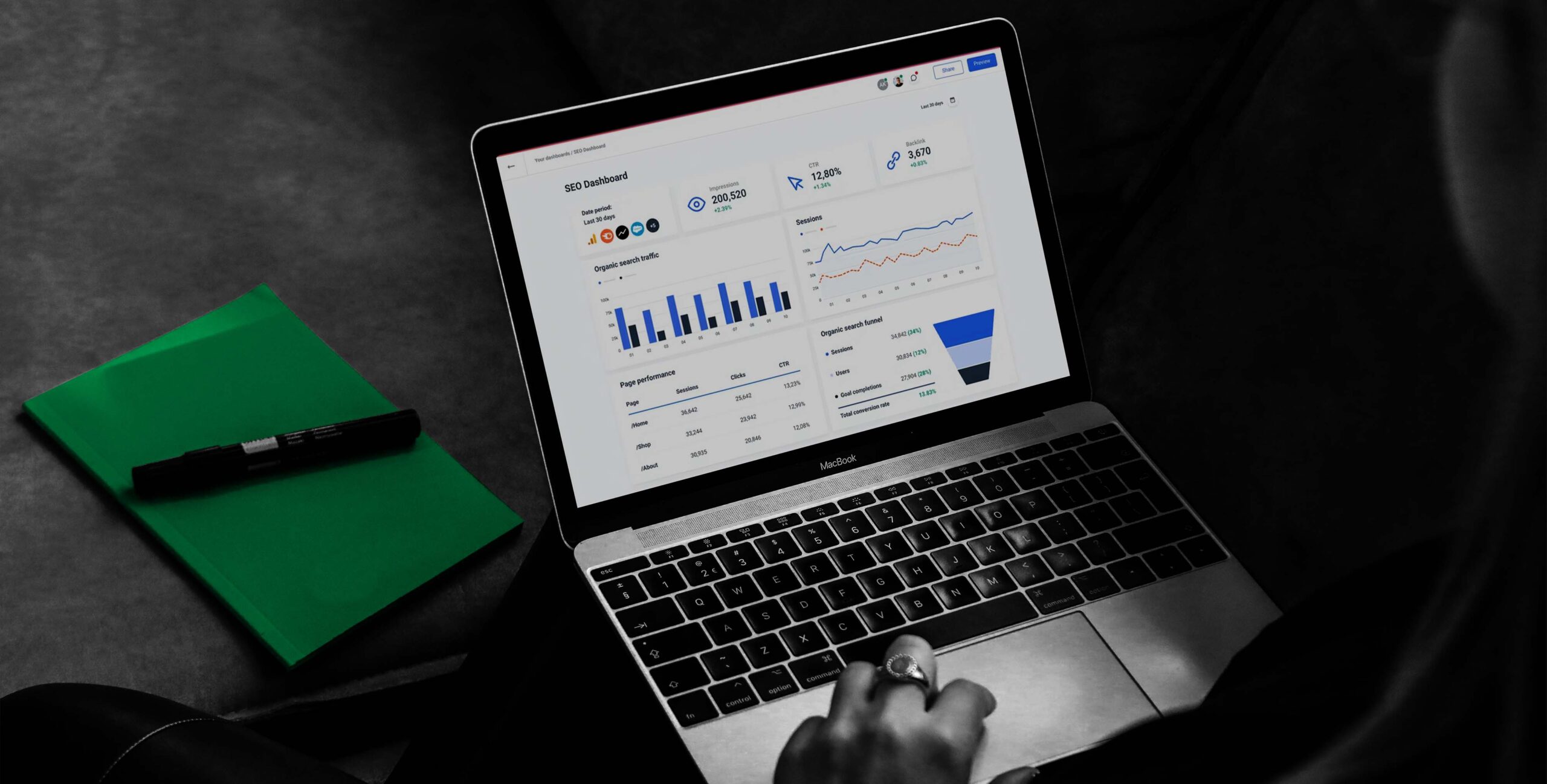 SEO analytics dashboard, local SEO strategies for real estate