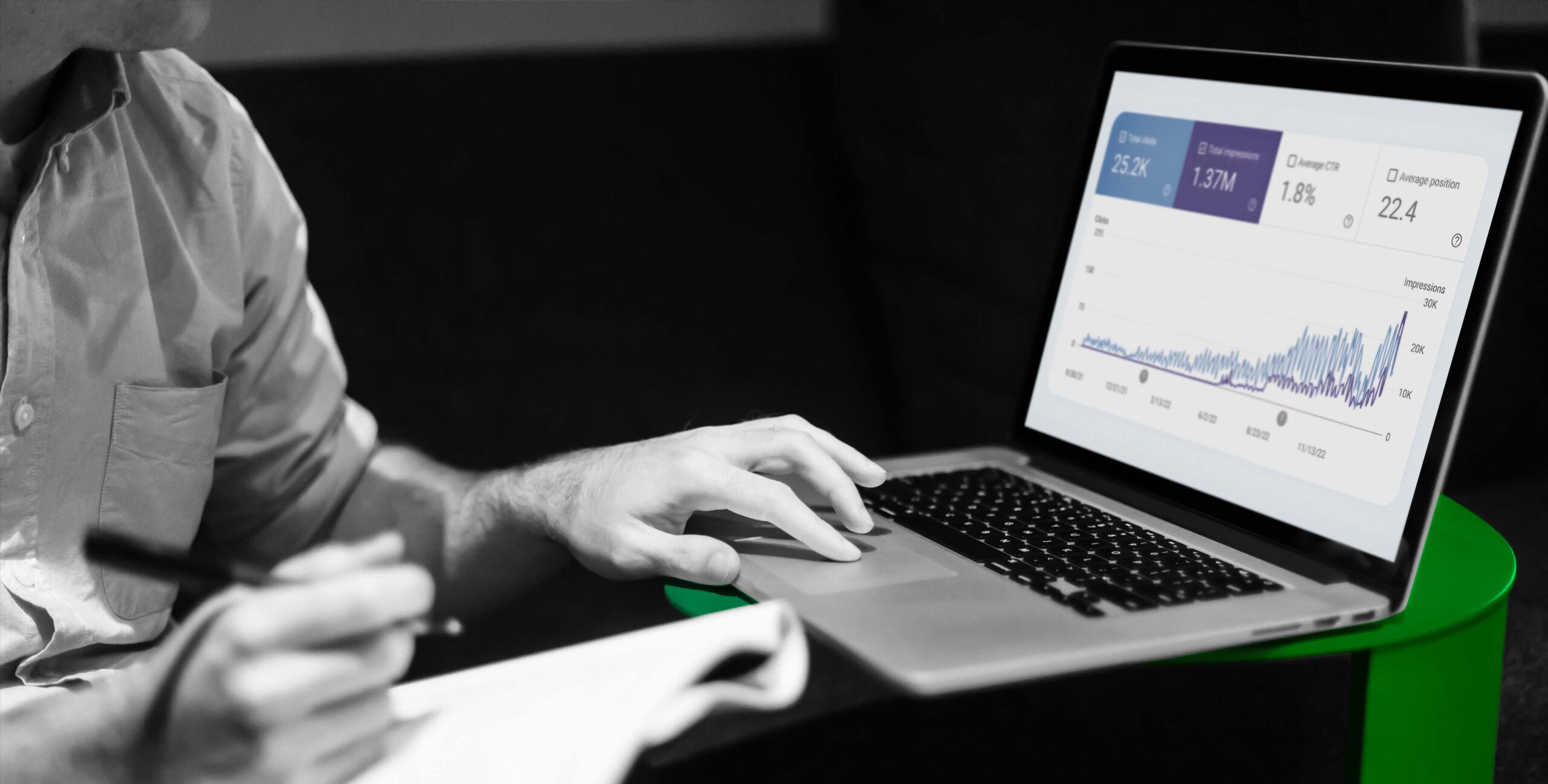 SEO performance chart, organic search growth for real estate websites